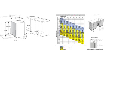 LAVAVAJILLAS INT. HISENSE BLANCA HV16A 16CUB A INVERTER 60CM